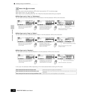 Page 134Quick Guide — Advanced Course
Creating a Song on the MOTIF ES
134Owner’s Manual
Move the cursor to the ﬁle (extension: W7A) which was saved as “All” on previous page. 
When Type is set to “All,” go to step #5. 
When Type is set to something other than “All,” follow the instructions below then go to step #5. 
●When Type is set to “Voice” or “Performance”: 
You can select and load a speciﬁed Voice or Performance in the ﬁle (extension: W7A) to this instrument.
●When Type is set to “Song” or “Pattern”: 
You...