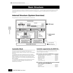 Page 154Basic Structure
Internal Structure (System Overview)
154Owner’s Manual
This section gives you an easy-to-understand overview of the MOTIF ES — its wide range of sophisticated features, its MIDI 
control and performance functions, and its convenient ﬁle management system for original data you’ve created with the 
instrument.
Internal Structure (System Overview)
This synthesizer is made up of several blocks, as shown here.
Controller Block
This block consists of the keyboard, Pitch Bend and 
Modulation...