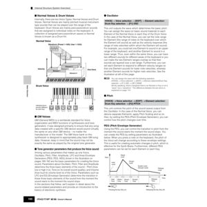 Page 160Basic Structure
Internal Structure (System Overview)
160Owner’s Manual
■ Normal Voices & Drum Voices
Internally, there are two Voice Types: Normal Voices and Drum 
Voices. Normal Voices are mainly pitched musical instrument-
type sounds that can be played over the range of the 
keyboard. Drum Voices are mainly percussion/drum sounds 
that are assigned to individual notes on the keyboard. A 
collection of assigned percussion/drum waves or Normal 
Voices is known as a Drum Kit.
■ GM Voices
GM (General...