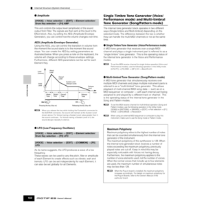 Page 162Basic Structure
Internal Structure (System Overview)
162Owner’s Manual
● Amplitude
This unit controls the output level (amplitude) of the sound 
output from Filter. The signals are then sent at this level to the 
Effect block. Also, by setting the AEG (Amplitude Envelope 
Generator), you can control how the volume changes over time. 
AEG (Amplitude Envelope Generator)
Using the AEG, you can control the transition in volume from 
the moment the sound starts is to the moment the sound 
stops. You can...