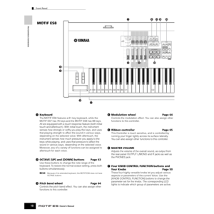 Page 18Front Panel
18Owner’s Manual
The Controls & Connectors
1Keyboard
The MOTIF ES6 features a 61-key keyboard, while the 
MOTIF ES7 has 76 keys and the MOTIF ES8 has 88 keys.  
All are equipped with a touch response feature (both initial 
touch and aftertouch). With initial touch, the instrument 
senses how strongly or softly you play the keys, and uses 
that playing strength to affect the sound in various ways, 
depending on the selected voice. With aftertouch, the 
instrument senses how much pressure you...