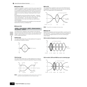 Page 178Basic Structure
Internal Structure (System Overview)
178Owner’s Manual
■ Equalizer (EQ)
Usually an equalizer is used to correct the sound output from 
amps or speakers to match the special character of the room, 
or to change the tonal character of the sound. The sound is 
divided into several frequency bands, and adjustments are 
made to the sound by raising or lowering the level of each 
band.
By adjusting the sound according to the genre – classical 
music being more reﬁned, pop music more crisp, and...