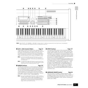 Page 19Front Panel
19Owner’s Manual
The Controls & Connectors
8[CS1] - [CS4] (Control Slider) Page 51
These sliders control the volume of four elements which 
make up a Normal Voice in the Voice mode, the volume of 
four parts in the Performance mode, the volume of four 
parts including the current part in the Song mode/Pattern 
mode, and the volume of four zones in the Master mode. 
nIf all of the Control Sliders are set to the minimum, you may not 
hear any sound from the instrument, even when playing the...