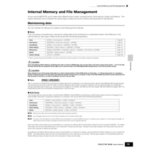 Page 185Basic Structure
Internal Memory and File Management
185Owner’s Manual
Internal Memory and File Management
As you use the MOTIF ES, you’ll create many different kinds of data, including Voices, Performances, Songs, and Patterns.  This 
section describes how to maintain the various types of data and use the memory devices/media for storing them.
Maintaining data
You can maintain the data you’ve created via the following three methods. 
● Store
This is a process of transferring or saving the created data of...