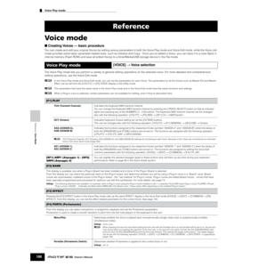 Page 188Reference  Voice Mode
Voice Play mode        
188Owner’s Manual
Voice mode
■ Creating Voices — basic procedure
You can create and edit your original Voices by setting various parameters in both the Voice Play mode and Voice Edit mode, while the Voice Job 
mode provides some basic parameter-related tools, such as Initialize and Copy.  Once you’ve edited a Voice, you can store it to a User Bank in 
internal memory (Flash ROM) and save all edited Voices to a SmartMedia/USB storage device in the File mode....