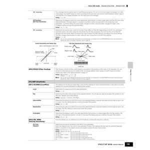Page 199Reference  Voice Mode
Voice Edit mode    Normal Voice Edit    Element Edit
199Owner’s Manual
FCenterKeyThis indicates that the central note for Cutoff Sensitivity above is C3. At C3, the tone remains unchanged. For other 
notes played, the Cutoff Frequency varies according to the particular note and the Cutoff Sensitivity setting. Keep in 
mind that this is for display purposes only; the value cannot be changed.
Settings:C -2 ~ G8
EGTimeSens 
(EG Time  Sensitivity)Determines the degree to which the notes...