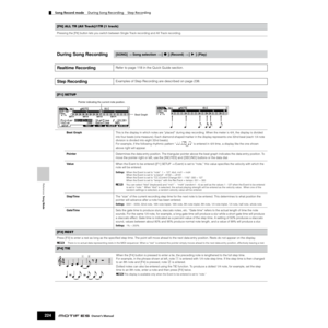 Page 224Reference  Song Mode
Song Record mode    During Song Recording    Step Recording
224Owner’s Manual
[F6] ALL TR (All Track)/1TR (1 track)
Pressing the [F6] button lets you switch between Single Track recording and All Track recording.
During Song Recording[SONG] → Song selection → [I] (Record) → [F] (Play)
Realtime RecordingRefer to page 118 in the Quick Guide section. 
Step RecordingExamples of Step Recording are described on page 238. 
[F1] SETUP
Beat GraphThis is the display in which notes are “placed”...