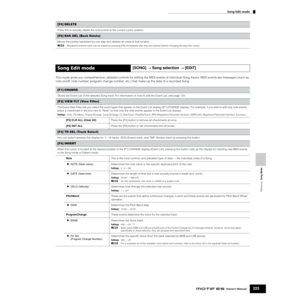 Page 225Reference  Song Mode
Song Edit mode
225Owner’s Manual
This mode gives you comprehensive, detailed controls for editing the MIDI events of individual Song tracks. MIDI events are messages (such as 
note on/off, note number, program change number, etc.) that make up the data of a recorded Song.
[F5] DELETE
Press this to actually delete the note events at the current cursor position.
[F6] BAK DEL (Back Delete)
Moves the pointer backward by one step and deletes all notes at that location.
nMistakenly entered...