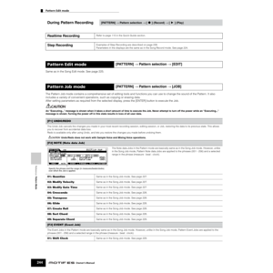 Page 244Reference  Pattern Mode
Pattern Edit mode        
244Owner’s Manual
Same as in the Song Edit mode. See page 225. 
The Pattern Job mode contains a comprehensive set of editing tools and functions you can use to change the sound of the Pattern. It also 
includes a variety of convenient operations, such as copying or erasing data. 
After setting parameters as required from the selected display, press the [ENTER] button to execute the Job.
An “Executing...” message is shown when it takes a short amount of...