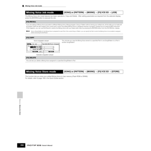 Page 250Reference  Mixing Voice Mode
Mixing Voice Job mode    
250Owner’s Manual
The Mixing Voice Job mode features two basic operations, Copy and Delete.  After setting parameters as required from the selected display, 
press the [ENTER] button to execute the Job. 
This function lets you store your edited Mixing Voice to User memory (Flash ROM or DRAM).
For details, refer to page 106 in the Quick Guide section. 
Mixing Voice Job mode[SONG] or [PATTERN] → [MIXING] → [F5] VCE ED → [JOB]
[F2] RECALL
If you are...
