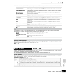 Page 273Reference  
Master Mode
Master Job mode    Zone Edit
273Owner’s Manual
The Master Job mode contains two convenient operations (called “Jobs”) — one letting you initialize (reset) the Master data, and the other letting 
you transmit your edited Master data to an external MIDI device or computer. 
After setting parameters as required from the selected display, press the [ENTER] button to execute the Job.
MW (Modulation Wheel)Determines whether or not to transmit MIDI messages generated by using the...