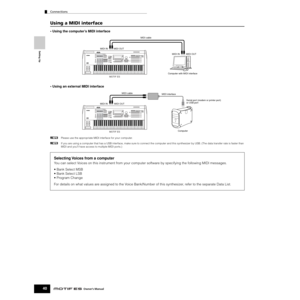 Page 40Setting Up
Connections
40Owner’s Manual
Using a MIDI interface
• Using the computer’s MIDI interface
• Using an external MIDI interface
nPlease use the appropriate MIDI interface for your computer.
nIf you are using a computer that has a USB interface, make sure to connect the computer and this synthesizer by USB. (The data transfer rate is faster than 
MIDI and you’ll have access to multiple MIDI ports.)
Selecting Voices from a computer
You can select Voices on this instrument from your computer...