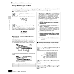 Page 66Quick Guide — Playing the MOTIF ES
Playing the Keyboard (in the Voice Play mode)
66Owner’s Manual
Using the Arpeggio feature
This function lets you trigger rhythm patterns, riffs and phrases using the current Voice by simply playing notes on the keyboard. 
Since the preset Voices already have their own Arpeggio types pre-assigned, all you need to do is select the desired Voice and 
turn on the Arpeggio function. Try selecting different Voices and check out the various Arpeggio types.
nFor details about...