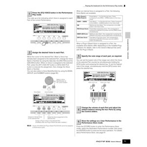 Page 71Playing the Keyboard (in the Performance Play mode)
71Owner’s Manual
Quick Guide — Playing the MOTIF ES
This calls up a list indicating which Voice is assigned to each 
Part of the current Performance. 
Move the cursor to the desired Part. When a Voice has 
already been assigned to the selected Part, change the Voice 
Bank or Number by using the data dial, the [INC/YES] and the 
[DEC/NO] button. When no Voice is assigned to the selected 
Part, press the [SF1] ADD INT button or [SF2] ADD PLG 
button to...