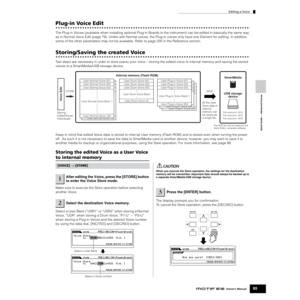Page 85Quick Guide — Advanced Course
Editing a Voice
85Owner’s Manual
Plug-in Voice Edit
The Plug-in Voices (available when installing optional Plug-in Boards to the instrument) can be edited in basically the same way 
as in Normal Voice Edit (page 79). Unlike with Normal voices, the Plug-in voices only have one Element for editing. In addition, 
some of the other parameters may not be available. Refer to page 205 in the Reference section.
Storing/Saving the created Voice
Two steps are necessary in order to...