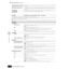 Page 216Reference  Performance Mode
Performance Edit mode    Part Edit
216Owner’s Manual
These parameters are for editing the individual Parts that make up a Performance. 
To switch between the display for Parts 1 - 4 to which the internal Voices are assigned and the display for Plug-in Parts (PLG1 - 3) to which the 
Plug-in Voices are assigned, press the [F6] button. 
nWhen a Plug-in Voice is assigned to a Part of the selected Performance, some parameters may not be available depending on the installed Plug-in...