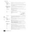 Page 230Reference  Song Mode
Song Job mode        
230Owner’s Manual
04: Extract EventThis Job moves all instances of speciﬁed event data from a speciﬁed range of a track to the same range in a 
different track.
TR (Track)
001 : 1 : 000 - 999 : 4 : 479Determines the track (01 - 16) and range of measures/beats/clocks over which the Job is applied. 
EventTypeSelects the event type to be extracted. Speciﬁc note and control change numbers can also be speciﬁed as required.
Settings:Note, PC (Program Change), PB...