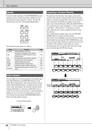 Page 14Basic Operation
14DTXTREME III Owner’s Manual
In order to make operation of the DTXTREME III as com-
prehensive and as smooth as possible, all functions and 
operations have been grouped in “modes.” To enter the 
desired mode, press the corresponding Mode button. 
The function of each mode is as follows:
You can adjust or set various parameters by using the data 
dial, [INC/YES] button and [DEC/NO] button in each 
mode. When changing the value of the parameter in these 
modes, the [E] (Edit Indicator)...