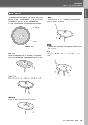 Page 29How to Play the Drum Pads
Quick Guide
DTXTREME III Owner’s Manual29
Quick Guide
Ride Cymbal
As with an acoustic ride cymbal, you can play the cymbal 
pad (e.g., PCY155 illustrated below) via the various ways 
as illustrated below. Keep in mind that the example 
PCY155 illustrated below is divided into three sections. 
Bow Shot
Hitting the main surface of the pad (bow section located 
between the cup and edge) produces the Bow Shot sound.
Edge Shot
Hitting the outside edge produces the Edge Shot sound....