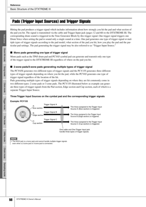 Page 58Basic Structure of the DTXTREME III
Reference
58DTXTREME III Owner’s Manual
ReferenceDrum Kit mode Song mode Click mode Trigger mode File mode Utility mode Chain mode Sampling mode
Pads (Trigger Input Sources) and Trigger Signals
Hitting the pad produces a trigger signal which includes information about how strongly you hit the pad and what section of 
the pad you hit. The signal is transmitted via the cable and Trigger Input jack (pages 12 and 60) to the DTXTREME III. The 
corresponding drum sound is...