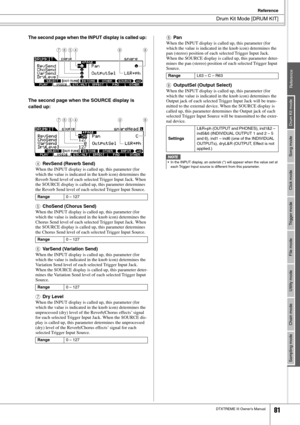 Page 81Drum Kit Mode [DRUM KIT]
Reference
DTXTREME III Owner’s Manual81
Drum Kit mode
Reference Song mode Click mode Trigger mode File mode Utility mode Chain mode Sampling mode
The second page when the INPUT display is called up: 
The second page when the SOURCE display is 
called up: 
DRevSend (Reverb Send)
When the INPUT display is called up, this parameter (for 
which the value is indicated in the knob icon) determines the 
Reverb Send level of each selected Trigger Input Jack. When 
the SOURCE display is...