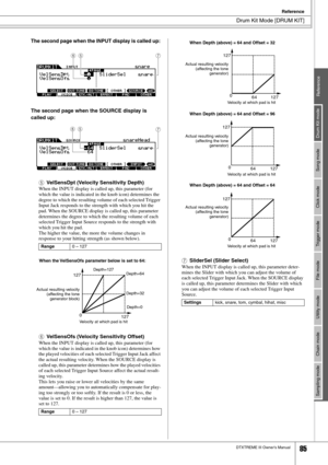 Page 85Drum Kit Mode [DRUM KIT]
Reference
DTXTREME III Owner’s Manual85
Drum Kit mode
Reference Song mode Click mode Trigger mode File mode Utility mode Chain mode Sampling mode
The second page when the INPUT display is called up: 
The second page when the SOURCE display is 
called up:
EVelSensDpt (Velocity Sensitivity Depth)
When the INPUT display is called up, this parameter (for 
which the value is indicated in the knob icon) determines the 
degree to which the resulting volume of each selected Trigger...