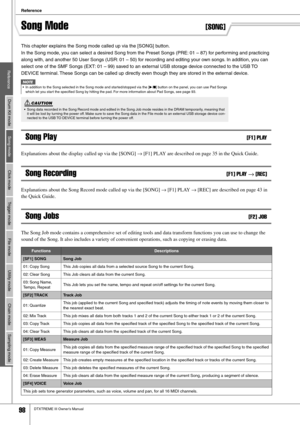 Page 98Reference
98DTXTREME III Owner’s Manual
Song Mode[SONG]
This chapter explains the Song mode called up via the [SONG] button. 
In the Song mode, you can select a desired Song from the Preset Songs (PRE: 01 – 87) for performing and practicing 
along with, and another 50 User Songs (USR: 01 – 50) for recording and editing your own songs. In addition, you can 
select one of the SMF Songs (EXT: 01 – 99) saved to an external USB storage device connected to the USB TO 
DEVICE terminal. These Songs can be called...