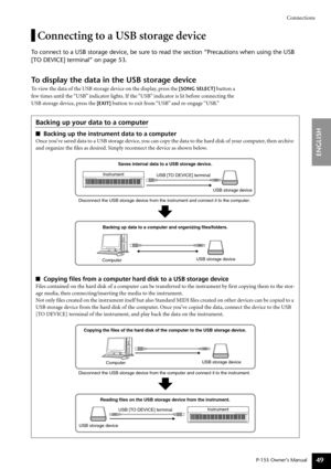 Page 49Connections
P-155 Owner’s Manual
ENGLISH
49
Connecting to a USB storage device
To connect to a USB storage device, be sure to read the section “Precau\
tions when using the USB 
[TO DEVICE] terminal” on page 53.
To  display the data in the USB storage device
To vi ew the data of the USB storage device on the display, press the [SONG SELECT] button a 
few times until the “USB” indicator lights. If the “USB” indicator is lit before connecting the 
USB storage device, press the 
[EXIT] button to exit from...