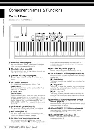 Page 1212CP4 STAGE/CP40 STAGE Owner’s Manual
Component Names & Functions
Component Names & Functions
Control Panel
(Illustration shows the CP4 STAGE.)

Pitch bend wheel (page 28)
Use this controller to raise or lower the pitch of played 
notes in a continuously variable manner.
Modulation wheel (page 28)
Use this controller to add varying degrees of vibrato and 
other effects to played notes.
[MASTER VOLUME] dial (page 18)
Turn this dial to adjust the overall volume of the stage 
piano.
Part buttons (page...