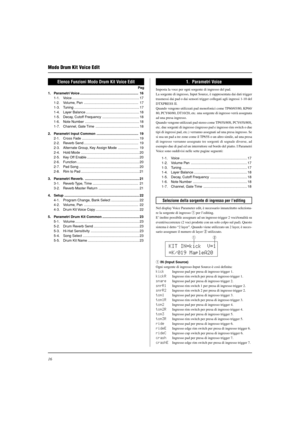 Page 16816
Modo Drum Kit Voice Edit
Elenco Funzioni Modo Drum Kit Voice Edit
Pag
1. Parametri Voice ............................................................ 16
1-1. Voice ..................................................................... 17
1-2. Volume, Pan ........................................................ 17
1-3. Tuning ................................................................... 17
1-4. Layer Balance ....................................................... 18
1-5. Decay, Cutoff Frequency...
