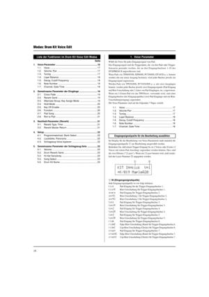 Page 9216
Modus: Drum Kit Voice Edit
Liste der Funktionen im Drum-Kit-Voice-Edit-Modus
Seite
1. Voice-Parameter ................................................................. 16
1-1. Voice .......................................................................... 17
1-2. Volume, Pan .............................................................. 17
1-3. Tuning ........................................................................ 17
1-4. Layer Balance...