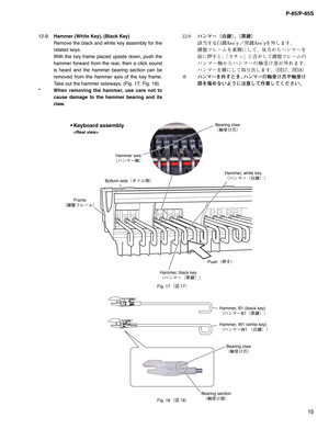 Page 1515 P-85/P-85S
ËïÚ”¢
(d£z¢d£
 