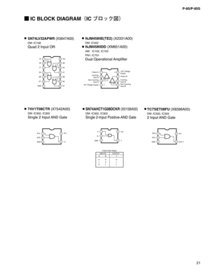 Page 2121 P-85/P-85S
 IC BLOCK DIAGRAM¢ICÒé¿«
$£
74V1T08CTR(X7542A00)
DM: IC302, IC303
Single 2 Input AND Gate 
15
2
3
4
IN A
GNDVcc
1Y IN B
SN74LV32APWR (X5647A00)
DM: IC106
Quad 2 Input OR 
1
2
31A
1Y
42A
52B
62Y
7GND1B
14
13
12Vcc
4A
114Y
103B
93A
83Y 4B
SN74AHCT1G08DCKR (X0158A00) 
DM: IC302, IC303
Single 2-Input Positive-AND Gate
1
2
3
A
B
GND5
4
Vcc
Y
INPUTSFUNCTION TABLE
OUTPUT
AB Y
H
L
L H
X
L H
L
X
TC7SET08FU(X8398A00)
DM: IC302, IC303
2 Input AND Gate 
15
2
3
4
IN B
GNDVcc
OUT Y IN A...