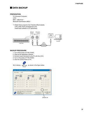 Page 3939 P-85/P-85S
PREPARATION
  PC (Personal Computer)
 UX16
  MIDI - USB Driver
 *1
  Musicsoft Downloarder (MSD) *1
  *1: Obtain these programs from Yamaha ofﬁ cial website.
   (URL>>http://www.yamahapkclub.com)
      Install these software in PC beforehand.
 
P-85/P-85SComputer USB terminal
UX16
(optional) MIDI [OUT]
terminal MIDI [IN] 
terminal
BACKUP PROCEDURE
  1. Turn off the power of P-85 (P-85S).
  2. Close all the application software.
  3. Connect music instrument to the PC with the UX16.
  4....