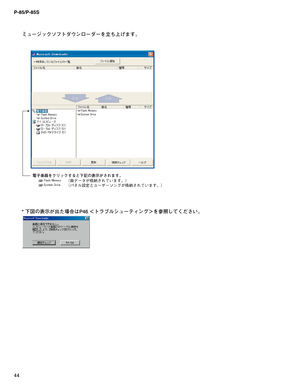 Page 44P-85/P-85S
44
Ûá”´¿«¹ÑÄ¼¢ïé”¼”›qj	Í[‡b{
<
$w
¯ÔU	Zh	Ôùx1»ÄåÒç³á”ÂŸï¬¼›€	°`oXi^M{
? ¸+›«æ¿«b”q