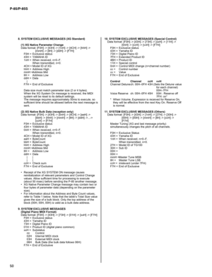 Page 50P-85/P-85S
50
8. SYSTEM EXCLUSIVE MESSAGES (XG Standard) 10. SYSTEM EXCLUSIVE MESSAGES (Special Control)
Data format: [F0H] -> [43H] -> [73H] -> [xxH] -> [11H] ->
(1) XG Native Parameter Change[0nH] -> [ccH] -> [vvH] -> [F7H]
Data format: [F0H] -> [43H] -> [1nH] -> [4CH] -> [hhH] -> F0H = Exclusive status
[mmH] -> [llH] -> [ddH] -> [F7H] 43H = Yamaha ID
i D = H 3 7 s u t a t s e v i s u l c x E = H 0 Fgital Piano ID
D I t c u d o r P d e d n e t x E = H F 7 D I A H A M A Y = H 3 4
1nH = When received, DI...