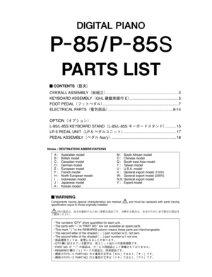 Page 52 WARNING
Components having special characteristics are marked  and must be replaced with parts having 
speciﬁ cation equal to those originally installed.
• The numbers “QTY” show quantities for each unit.
• The parts with “--” in “PART NO.” are not available as spare parts.
• This mark “ } ” in the REMARKS column means these parts are interchangeable.
• The second letter of the shaded ( 
 ) part number is O, not zero.
• The second letter of the shaded (  ) part number is I, not one.• 

æ...