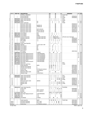 Page 543 P-85/P-85S
OVERALL ASSEMBLY

ï
ÊqP-85/P-85S
--Overall Assembly

ï
ÊqP-85 (WK66230)
--Overall Assembly

ï
ÊqP-85S (WK65950)
*1WK662900Upper Case Assembly
	Í­”µBBŸHP-85
*1WK659600Upper Case Assembly
	Í­”µBBŸHP-85S
2WC605700Button (A)
Ø»ï¢£P-85 17 01
2WF223500Button Light Gray (A)
Ø»ï¢£P-85S 17 01
3--Nonwoven Fabric Cloth

Æ	ë
Í (WG65540)
4--Nonwoven Fabric Cloth 89X8X0.35

Æ	ë
Í (WK59720) 2
5--Nonwoven Fabric Cloth 78X8X0.35

Æ	ë
Í (WK59730) 2
6--Nonwoven Fabric Cloth...