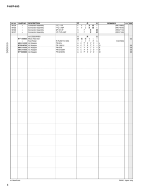 Page 554 P-85/P-85S
M104--Connector Assembly FFC 4 7P

¢ (WK74960)
M105--Connector Assembly FFC 5 16P

¢ (WK74970)
M106--Connector Assembly SP XH 4P
(%
¢ (WK57110)
M107--Connector Assembly HP PHR-6 6P
%
¢ (WK57160)
ACCESSORIES

Ç
¼
WF156800Music Rest Set

ÚØ
X·¿Ä05
--Foot Pedal IN PLASTIC BAG
Ñ¿ÄÖ¼ç (VJ07000)
V8029000AC Adaptor PA-5D  J
ž¼Ó»”J
WK014700AC Adaptor PA-150U  U
ž¼Ó»”U08
V8029200AC Adaptor PA-5D  E
ž¼Ó»”E08
V8029300AC Adaptor PA-5D...