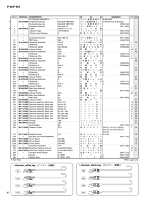 Page 576 P-85/P-85S
KEYBOARD ASSEMBLY
!d
k
¢
ÇP-85/P-85S
*AAX84590Keyboard Assembly GHL88-E A88  P2M  I
!d
k
¢·¿Äw/Ferrite Core & Sponges
--Keyboard Assembly GHL88-E A88  P2M  I
!d
k
¢
Ç (WK99160)
1--Keyboard Assembly GHL A88  K6
!d
kBBŸH (WF15380)
*2WK443800Cable 20624 P=1.0 27P
§”Å?
¢
3--Adhesive Tape 12mmX50mm
ÑŸåÝïÄÂ”Ó (WG47940)
4--Vibration-proof Sponge 2
w	üµÙï´ (WK76790)
--Keyboard Assembly GHL A88  K6
!d
kBBŸH (WF15380)
10--MK...