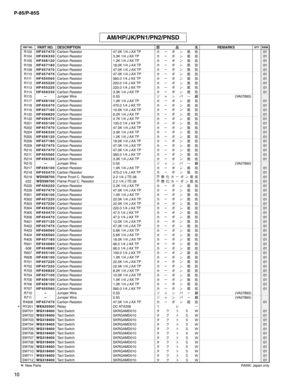 Page 6110 P-85/P-85S
AM/HP/JK/PN1/PN2/PNSD
R102HF457470Carbon Resistor 47.0K 1/4 J AX TP
§”Øï
Å01
R104HF456330Carbon Resistor 3.3K 1/4 J AX TP
§”Øï
Å01
R105HF456120Carbon Resistor 1.2K 1/4 J AX TP
§”Øï
Å01
R106HF457180Carbon Resistor 18.0K 1/4 J AX TP
§”Øï
Å01
R109HF457470Carbon Resistor 47.0K 1/4 J AX TP
§”Øï
Å01
R110HF457470Carbon Resistor 47.0K 1/4 J AX TP
§”Øï
Å01
R 111HF455560Carbon Resistor 560.0 1/4 J AX TP
§”Øï
Å01
R112HF455220Carbon Resistor 220.0 1/4 J AX TP...