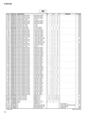 Page 6312 P-85/P-85S
DM
C405US064100Ceramic Capacitor-B (chip) 0.0100 50V K RECT.
½¿Ó·å¢£01
C406US063270Ceramic Capacitor-B (chip) 2700P 50V K RECT.
½¿Ó·å¢£01
C407US063270Ceramic Capacitor-B (chip) 2700P 50V K RECT.
½¿Ó·å¢£01
C408UF046470Electrolytic Cap. (chip) 4.7 25V
½¿Ó­Û¯ï01
C410US064100Ceramic Capacitor-B (chip) 0.0100 50V K RECT.
½¿Ó·å¢£01
C411US063270Ceramic Capacitor-B (chip) 2700P 50V K RECT.
½¿Ó·å¢£01
C412US063270Ceramic Capacitor-B (chip) 2700P 50V...