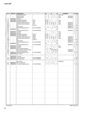 Page 6716 L-85/L-85S
KEYBOARD STAND
©”Ø”Åµ»ïÅL-85/L-85S
--Keyboard Stand
©”Ø”Åµ»ïÅL-85 (WK29290)
--Keyboard Stand
©”Ø”Åµ»ïÅL-85S (WK29350)
*30WK879900Screw Set
É´·¿Ä
*60WK879500Side Board Assembly L LEFT

XBBŸH!L-85
*60WK879300Side Board Assembly L LEFT

XBBŸH!L-85S
60a--Side Board Wood Assembly L LEFT

Xæ
æ	B
R!L-85 (WK66440)
60a--Side Board Wood Assembly L LEFT

Xæ
æ	B
R!L-85S (WK66420)
60aa--Nut 6.0X13 S
Æ¿ÄŠ¦ÇÝ (WF62710) 3 01
60b--Holder,...