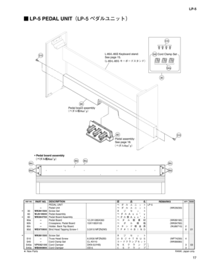 Page 68LP-5
17
 LP-5 PEDAL UNIT
¢-1Ö¼çâÇ¿Ä£
PEDAL UNIT
Ö¼çâÇ¿ÄLP-5
--Pedal Unit
Ö¼çâÇ¿Ä (WK29230)
*30WK891500Screw Set
É´·¿Ä
60WJ818900Pedal Assembly
Ö¼çBBŸH
*80WK664700Pedal Board Assembly
Ö¼ç=BBŸH
80a--Pedal Board 12.2X1285X300
Ö¼ç=
ÉP (WK89190)
80b--Crosspiece, Pedal Board 15X1185X105
Ö¼ç=… (WK84760)
80c--Holder, Back Top Board
µ»ïÅ=Úé (WJ86710) 2
80dWE970800Bind Head Tapping Screw-1 3.5X10 MFZN2W3
)%Ì
´#801
*WK891500Screw Set...