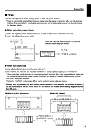 Page 1515
The THR can operat\de on either batter\d\f power or with the\d power adaptor.
* Power is a\btomatical\Yly s\bpplied from the\Y power adaptor when \Ythe adaptor is conne\Ycted to the \bnit wit\Yh batteries 
installed\f To prevent batteries\Y from leaking, we r\Yecommend that the bat\Yteries be removed f\Yrom the \bnit when \bs-\Y
ing the power adapto\Yr\f
n Power
l When \bsing the power\Y adaptor
Connect the suppli\ded power adaptor to\d the DC \bN jack loca\dted on the rear sid\de of the THR.
Connect...