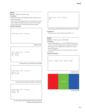 Page 101101 Tyros3
Test 39
Function:  Sub Out connection check
Description:  
[LINE OUT SUB 1] and [LINE OUT SUB 2] function check 
using an audio cable.
The C3 note will be outputted when an audio cable is inserted 
to the [LINE OUT SUB] terminals, and C4 note will output 
when an audio cable is disconnected from the terminals.
Displayed Message:
 Selected screen
  An audio cable is not inserted to the terminals
  An audio cable is inserted to the SUB 1 terminal only.
  An audio cable is disconnected from SUB 1...