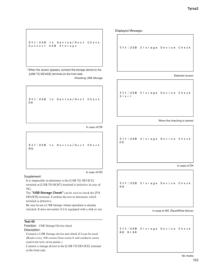 Page 10310 3 Tyros3
* When the screen appears, connect the storage device to the 
[USB TO DEVICE] terminal on the front side.
  Checking USB Storage
  In case of OK
  In case of NG
Supplement:
It is impossible to determine is the [USB TO DEVICE] 
terminal or [USB TO HOST] terminal is defective in case of 
NG.
The USB Storage Check can be used to check the [TO 
DEVICE] terminal. Combine the test to determine which 
terminal is defective.
Be sure to use a USB Storage whose operation is already 
checked. It does...