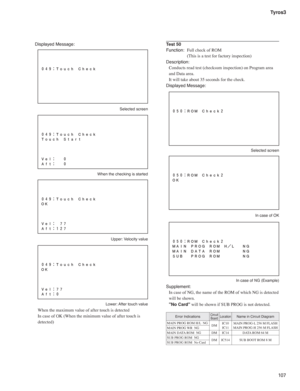 Page 10710 7 Tyros3
Displayed Message:
 Selected screen
  When the checking is started
  Upper: Velocity value
 Lower: After touch value
When the maximum value of after touch is detected
In case of OK (When the minimum value of after touch is 
detected)
Test 50
Function:  Full check of ROM 
    (This is a test for factory inspection)
Description:
Conducts read test (checksum inspection) on Program area 
and Data area.
It will take about 35 seconds for the check.
Displayed Message:
 Selected screen
  In case of...