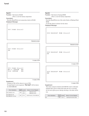 Page 108Tyros3
10 8
Test 51
Function:  Full check of RAM 
    (This is a test for factory inspection)
Description:
Executes Read/Write test (connection check) of RAM.
Displayed Message:
 Selected screen
  In case of OK
  In case of NG
Supplement:
Location of NG will be shown in case of NG.
If sound board is not recognized, No Card will be shown 
for SUB SDRAM.
Test 52
Function:  Full check of backup ROM 
    (This is a test for factory inspection)
Description:
Executes Read/Write test of the entire blocks of...