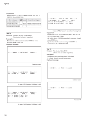 Page 110Tyros3
11 0
Supplement:
Check from TG1 " SWP51B Master (DM: IC505), TG2 " 
SWP51B Slave (DM: IC506).
Test 55
Function:  Full check of Wave RAM (DIMM) 
    (This is a test for factory inspection)
Description:
Executes full address checksum test of DIMM for wave. 
Indicates DIMM size as well.
Displayed Message:
 Selected screen
  In case of OK (Indicates DIMM size in MB)
  In case of NG (Indicates DIMM size in MB)
  In case of NG (In case no sound board is recognized)
Supplement:
Check from TG1...